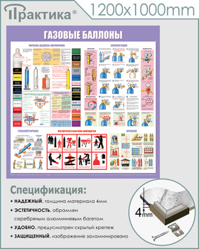 C41 Стенд газовые баллоны (1000х1000 мм, пластик ПВХ 3 мм, алюминиевый багет серебряного цвета) - Стенды - Тематические стенды - . Магазин Znakstend.ru