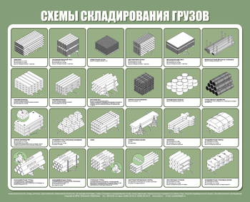 Схема складирования st17 - Охрана труда на строительных площадках - Схемы строповки и складирования грузов - . Магазин Znakstend.ru